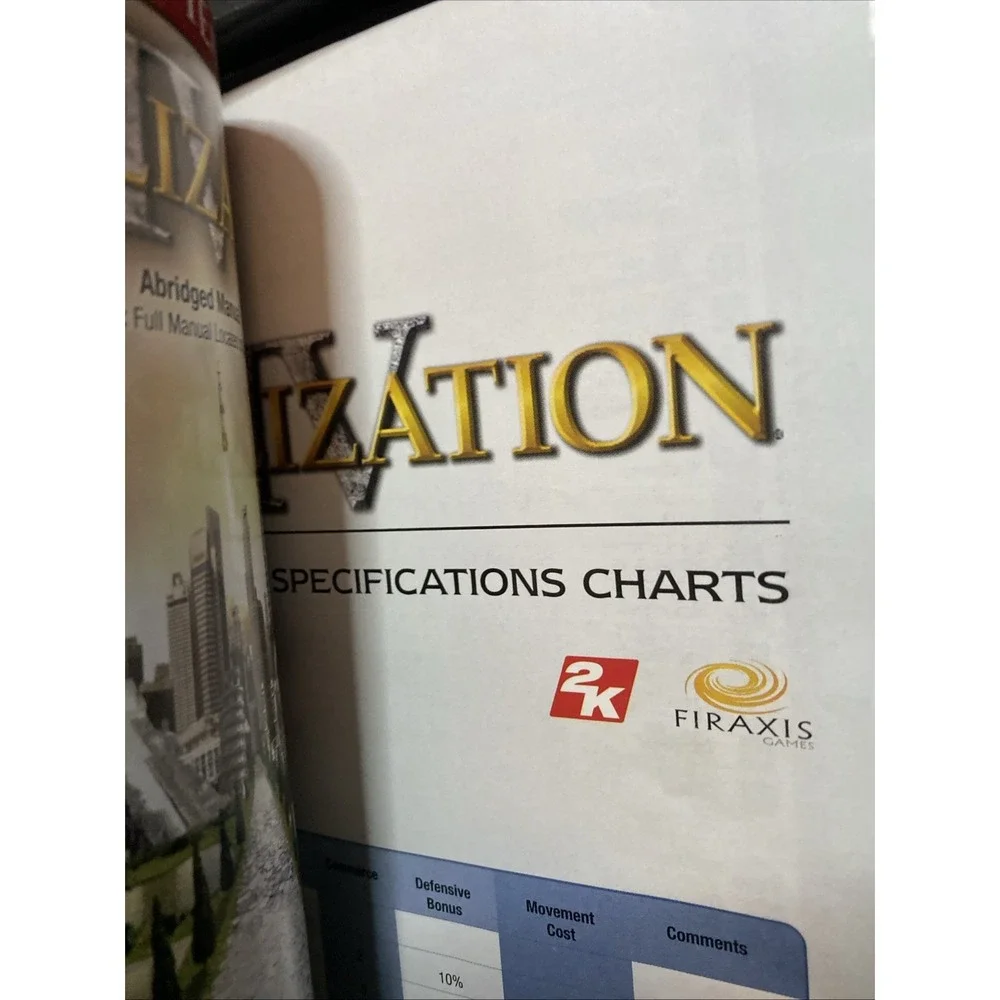 VIDEO GAMES CIVILIZATION IV WITH MANUEL PC CD ROM CIB With Tree Map Nice 4 Disk